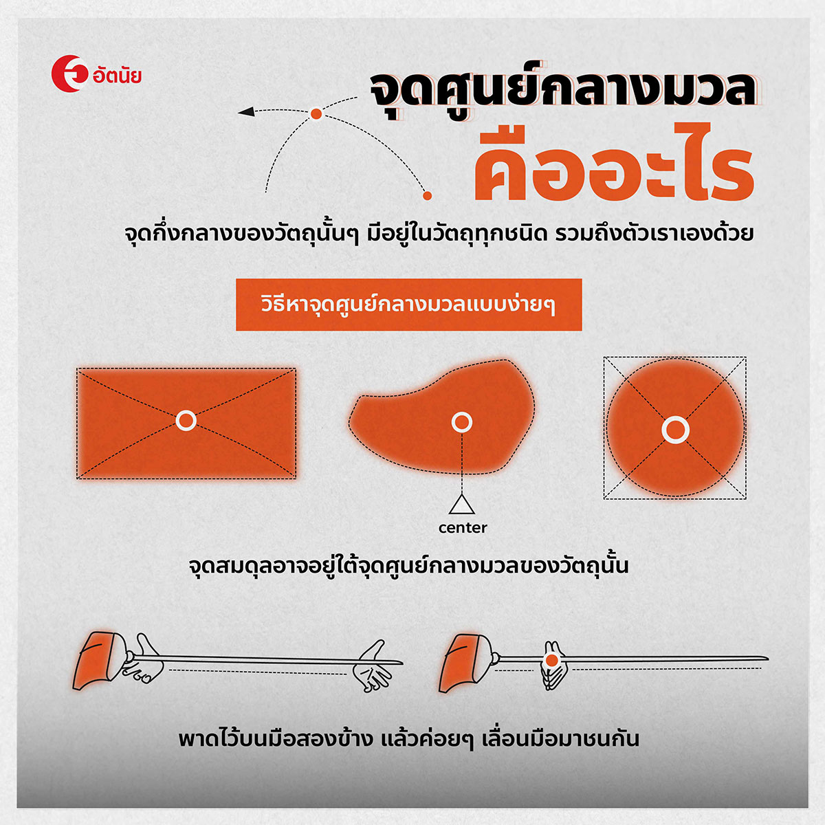 จุดศูนย์กลางมวลคืออะไร