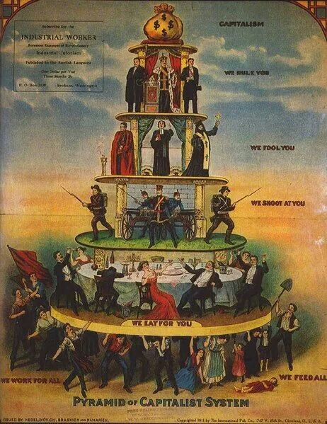 The Psychology Behind Triangle The Psychology Behind Triangle