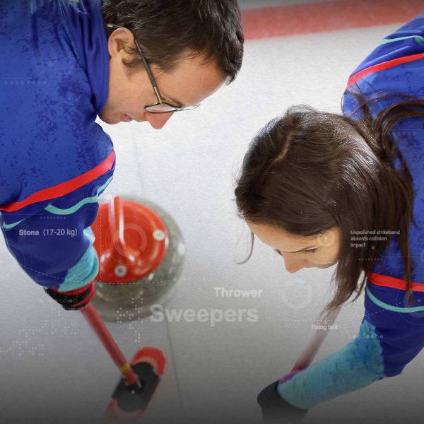 ฟิสิกส์เบื้องหลัง Curling กีฬาสุดแปลกในโอลิมปิกฤดูหนาว