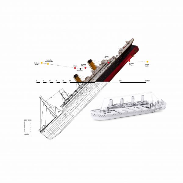 112 ปี Titanic STEM เบื้องหลังความอับปางของเรือที่ ‘ไม่มีวันจม’